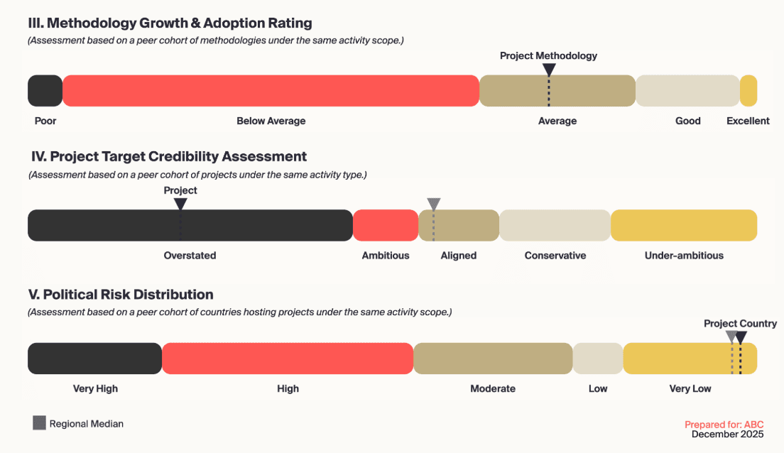 KITA - assessment - example.png
